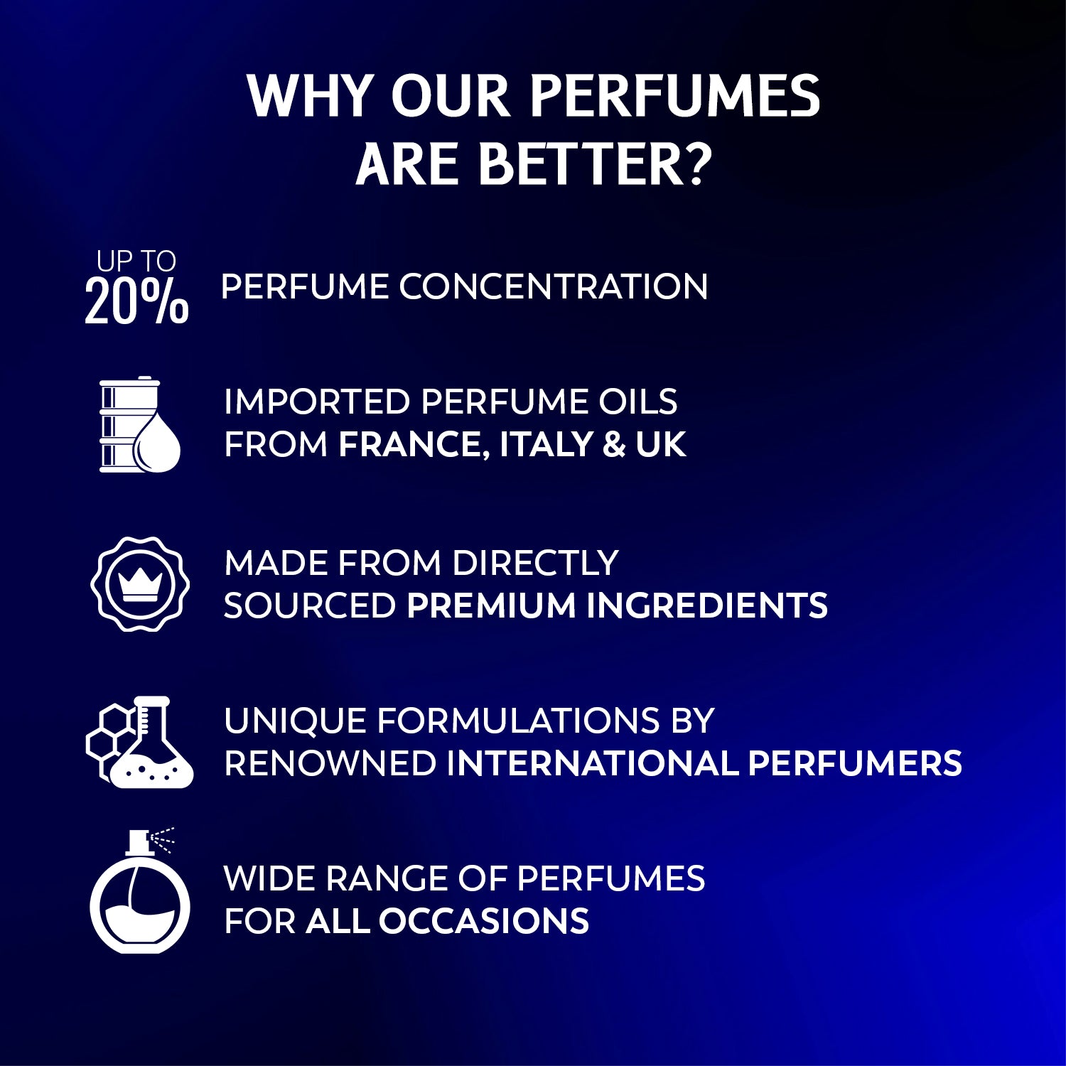 Coral Passion Intense Eau de Parfum for Men – 100ml