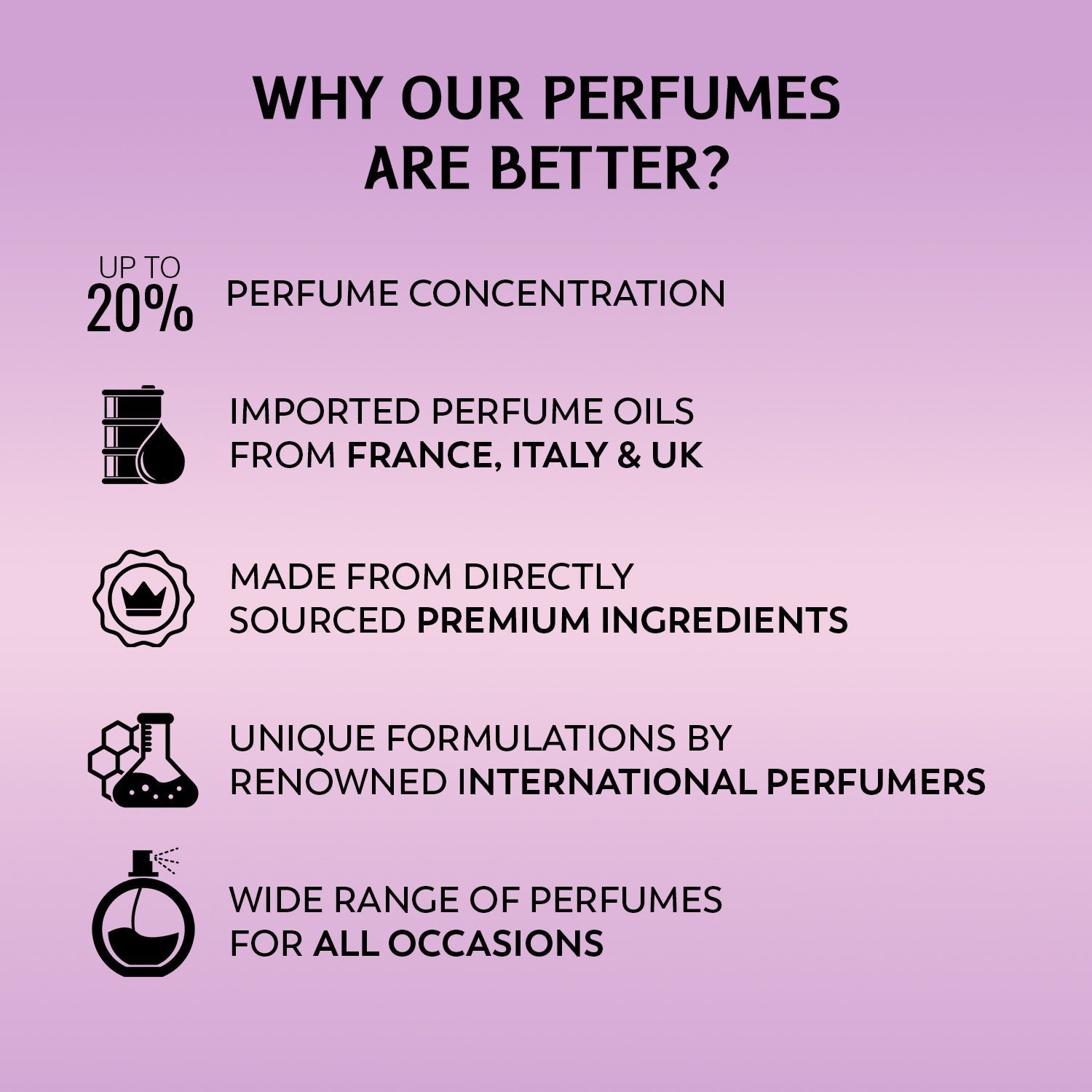 Coral Omega Eau de Parfum for Women – 100ml