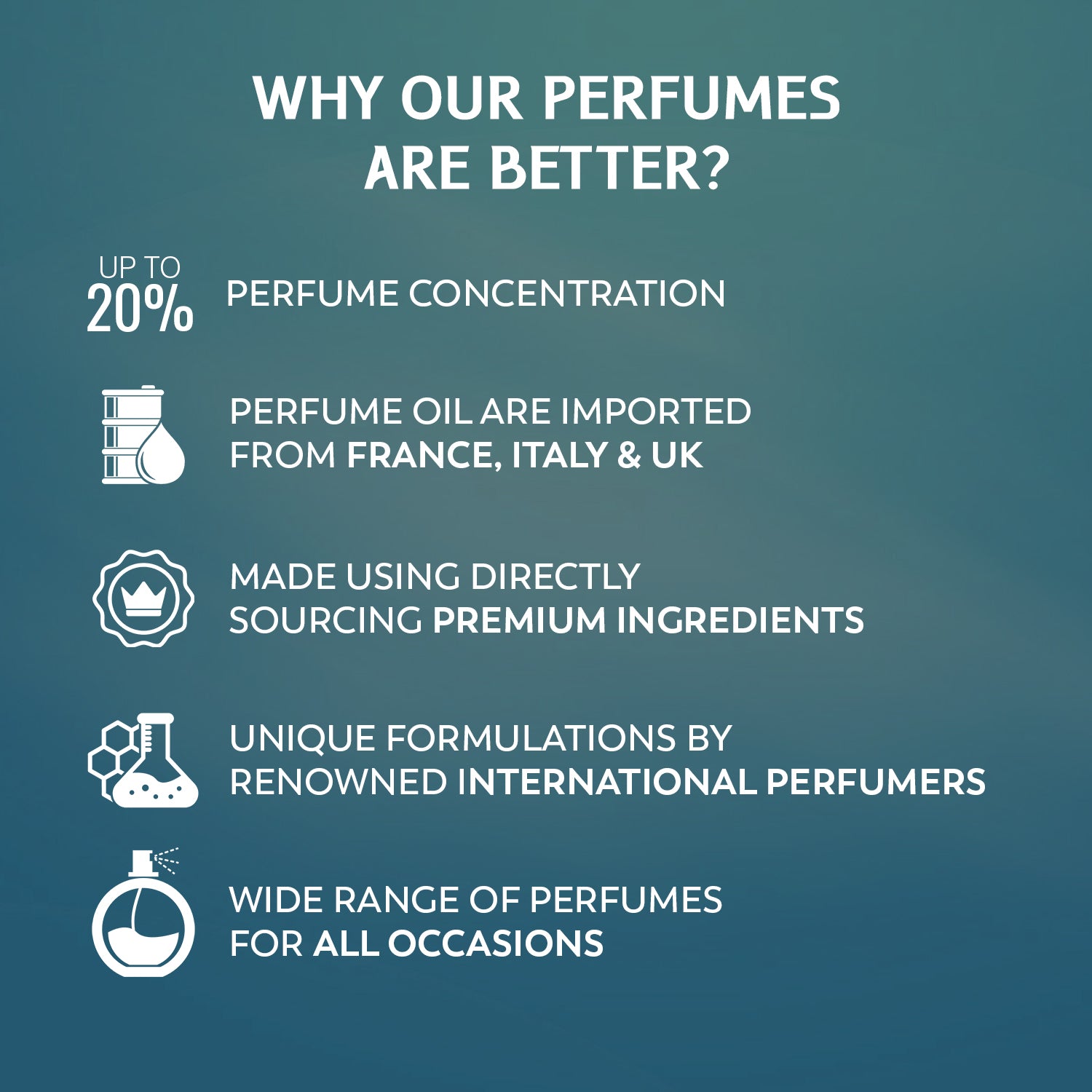 Coral Intenzo Aqua Eau de Parfum for Women – 100ml