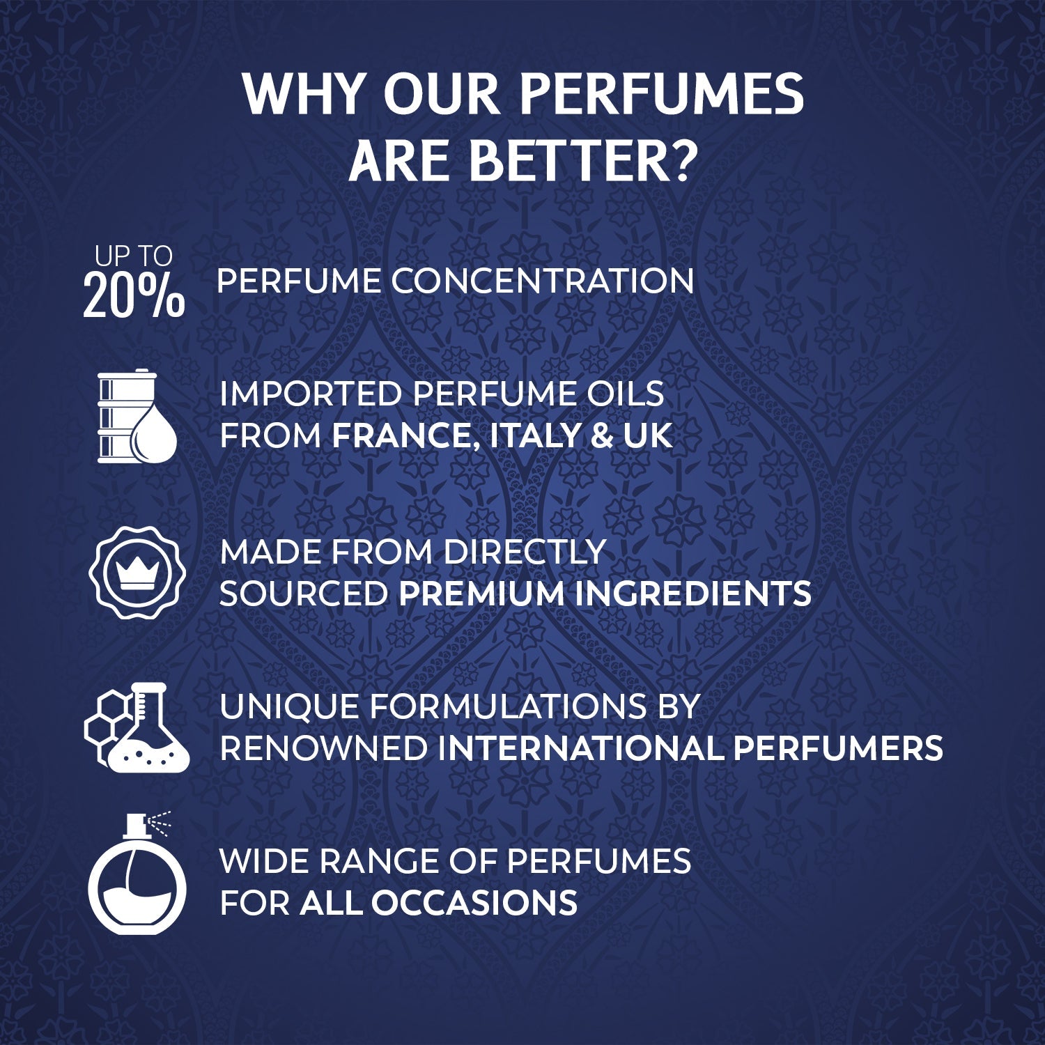 Coral Oud Royale Eau de Parfum for Unisex – 100ml