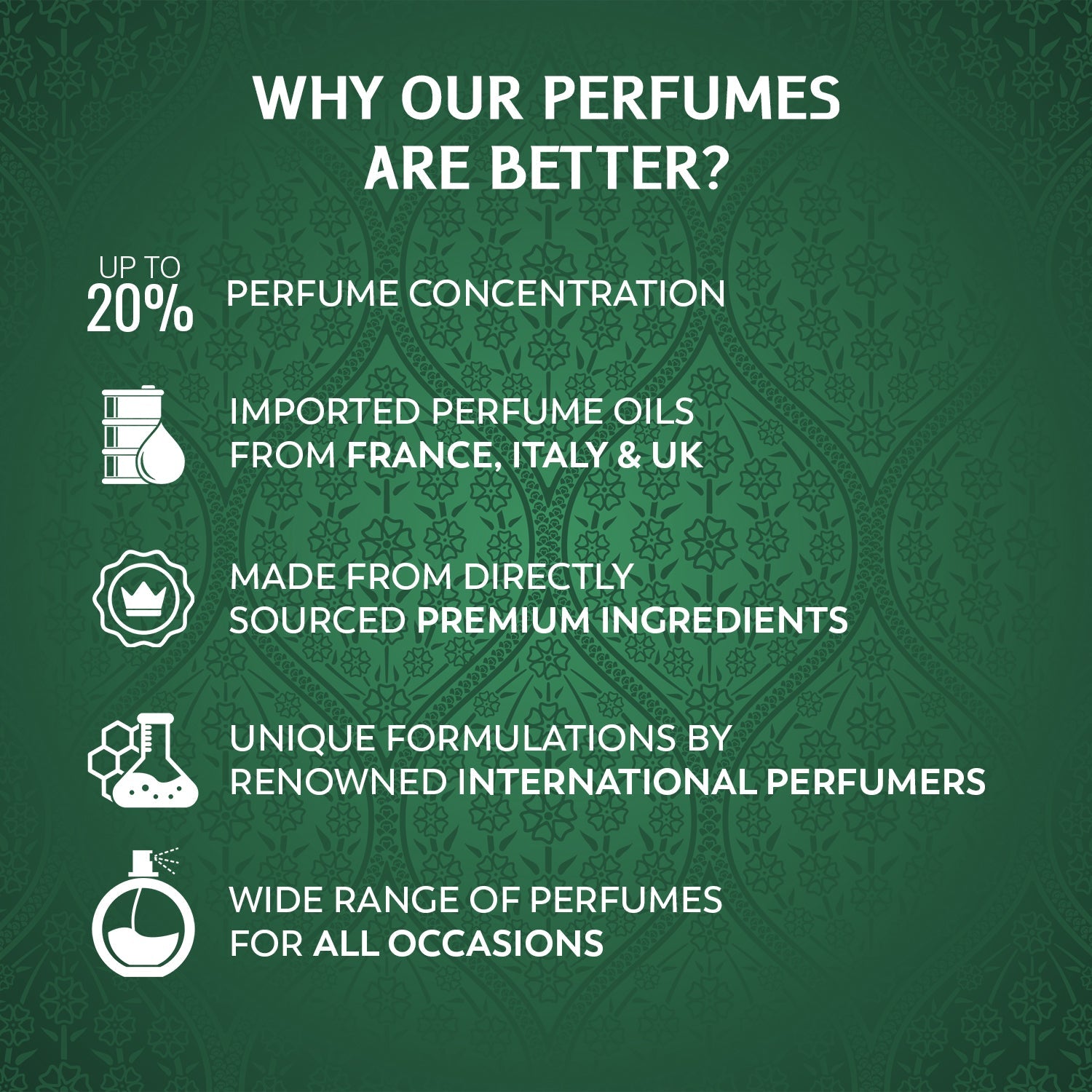 Coral Oud Elixir Unisex Perfume - 100ml