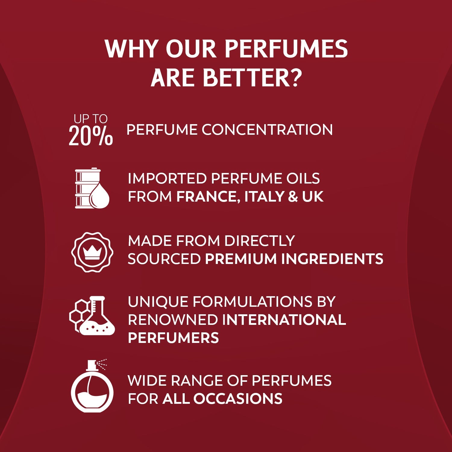 Coral Ruby Eau de Parfum for Women – 100ml